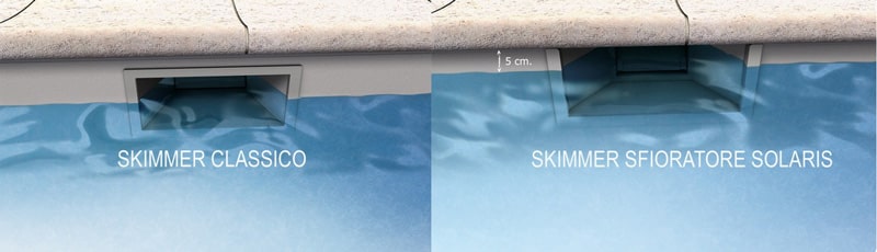 Imm-sk_1 Differenza tra skimme e Skimmer-Up