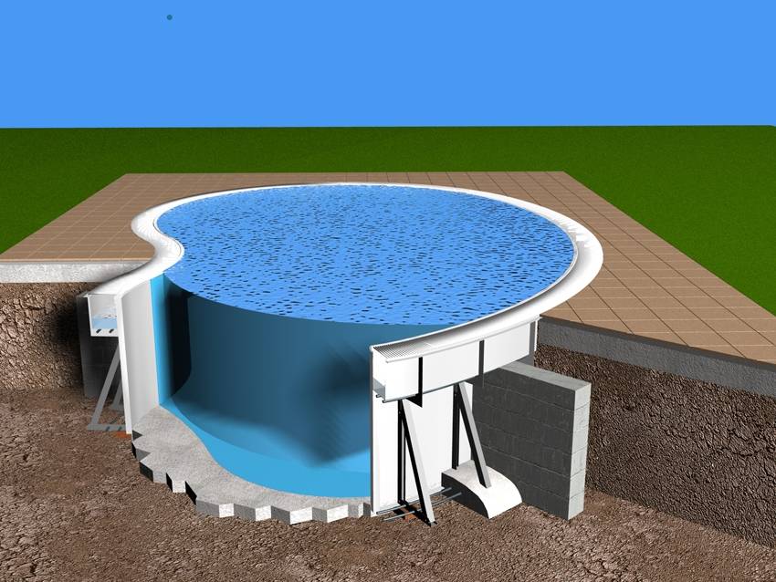 Piscine-interrate-spaccato-sfioro Sezione vasca con sfioro Top Solaris